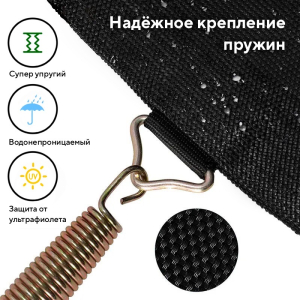 Батут с защитной сеткой Perfetto Sport Activity 14 диаметр 4,3 м зелёный