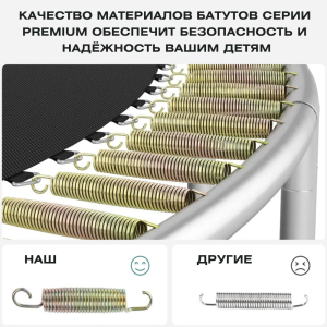 Батут с защитной сеткой Perfetto Sport Premium Moving 12 диаметр 3,70 м зеленый