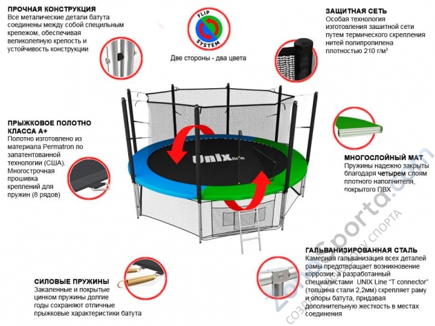 Батут Unix line Classic 10 ft (inside)