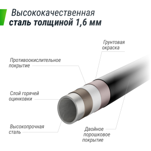 Батут UNIX line Supreme Game 12 ft (blue) TRUSUG12BL