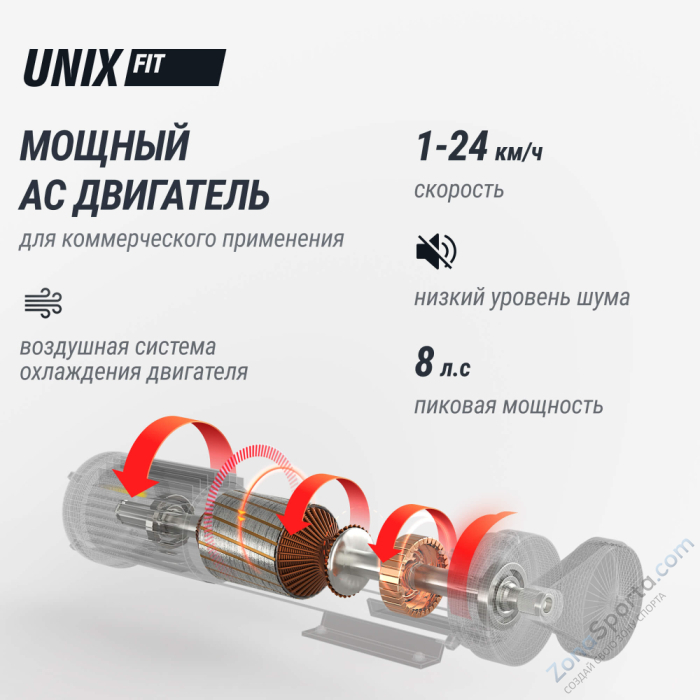 Беговая дорожка Unix Fit T-1520 PRO (LED)