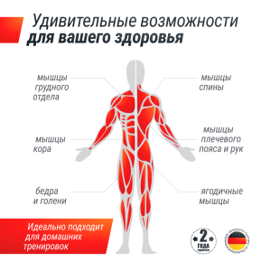 Гиперэкстензия Unix Fit R-Chair 150G