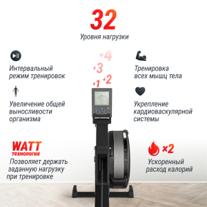 Гребной тренажер Unix Fit Pro Air Magnetic Rower-X Black