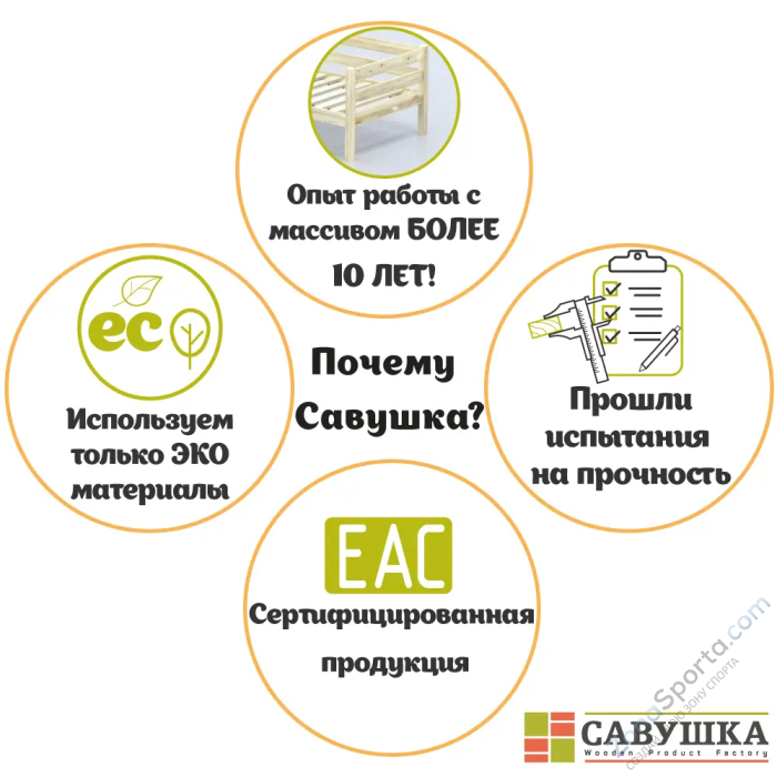 Кровать детская двухъярусная Савушка-01 90х180 желтая