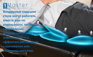 Массажный стол складной Master Monaco Airwave, с воздушным массажем